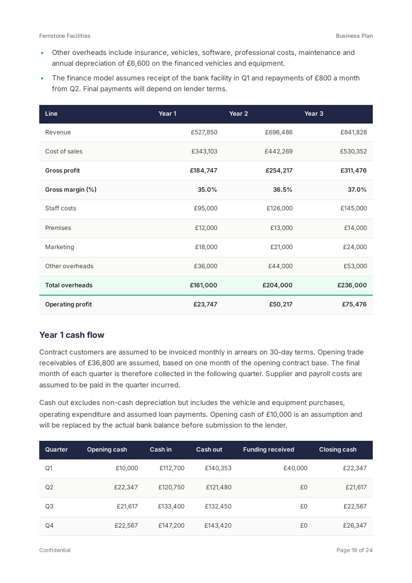 Three-year projections and cash flow