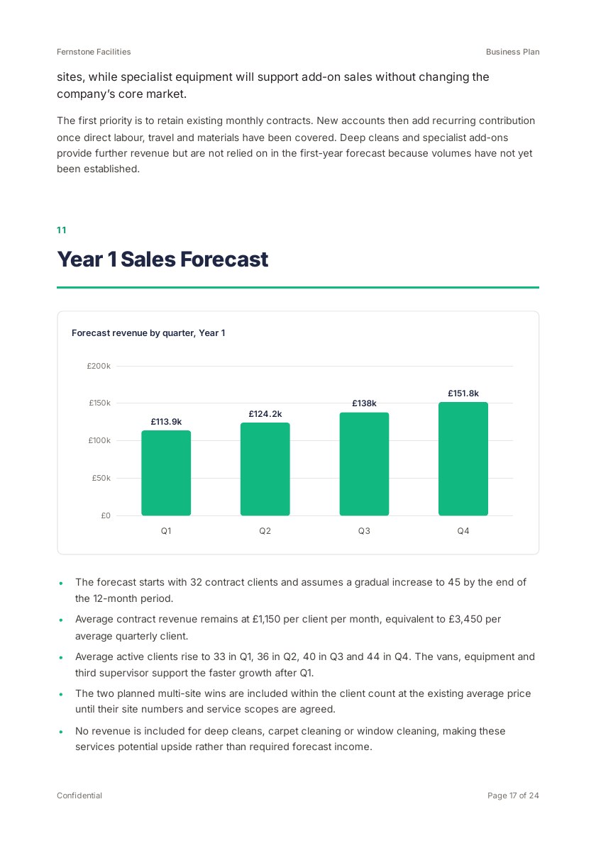 Sales forecast with chart and assumptions